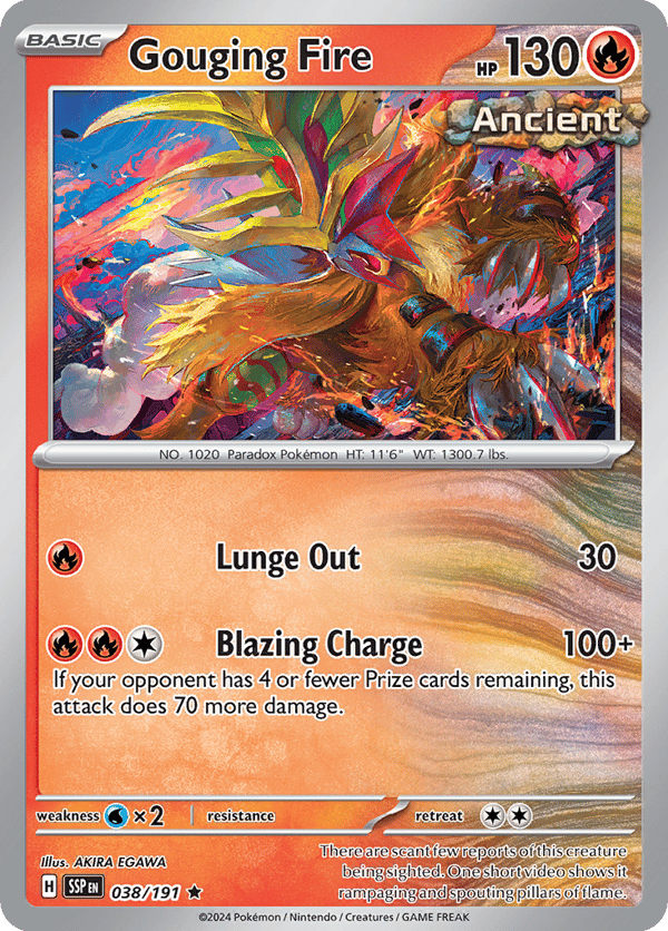 Gouging Fire – Surging Sparks