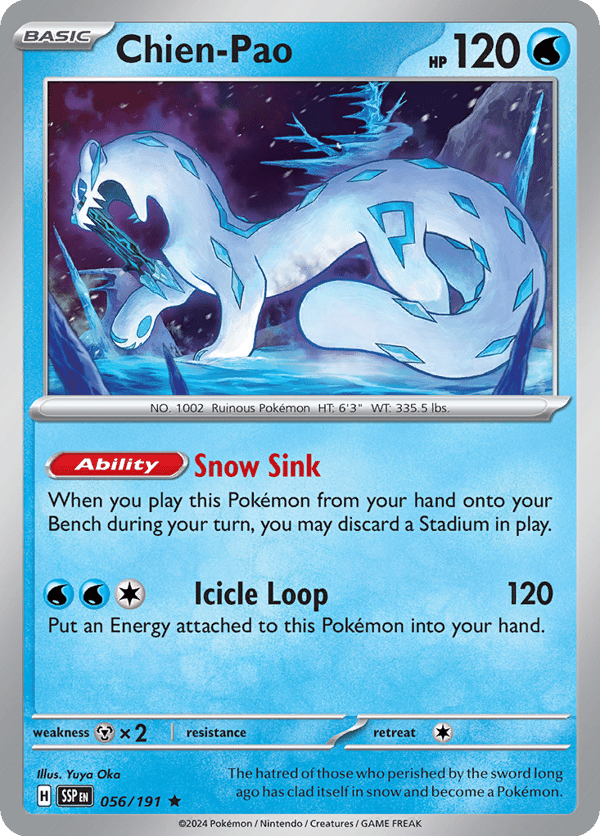 Chien-Pao – Surging Sparks