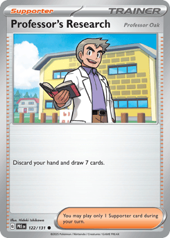 Professor's Research – Common