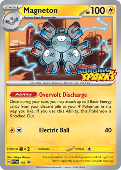 Magneton – Promo
