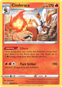 Cinderace – Rare Holo – Sword & Shield