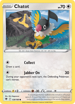 Chatot – Common