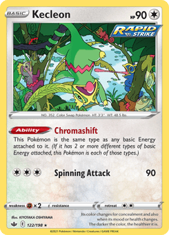 Kecleon – Rare