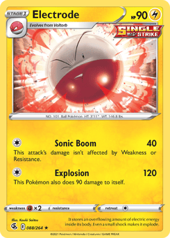 Electrode – Rare