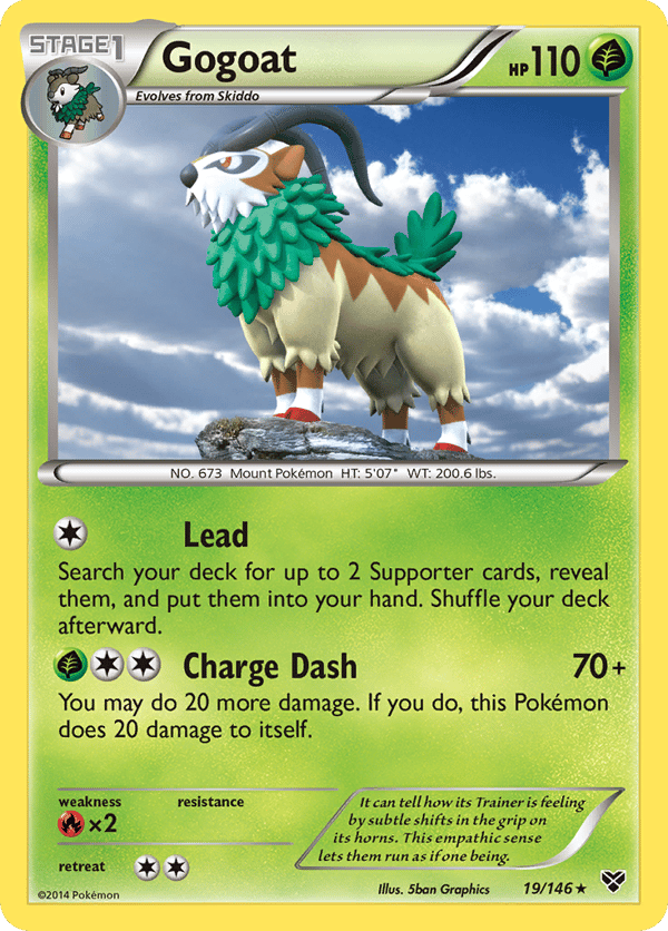 Gogoat – Rare Holo – XY