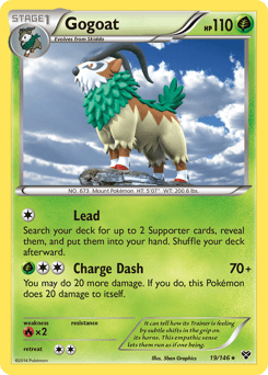 Gogoat – Rare Holo – XY
