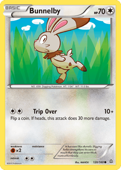 Bunnelby – Common