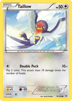 Taillow – Common
