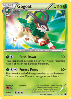 Gogoat – Promo