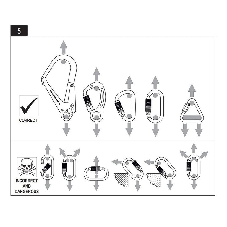Close-up of a Vertiqual carabiner, showcasing its locking mechanism and durable construction, highlighting its role in ensuring secure connections in utility climbing systems, with a focus on the quality and reliability of the product.