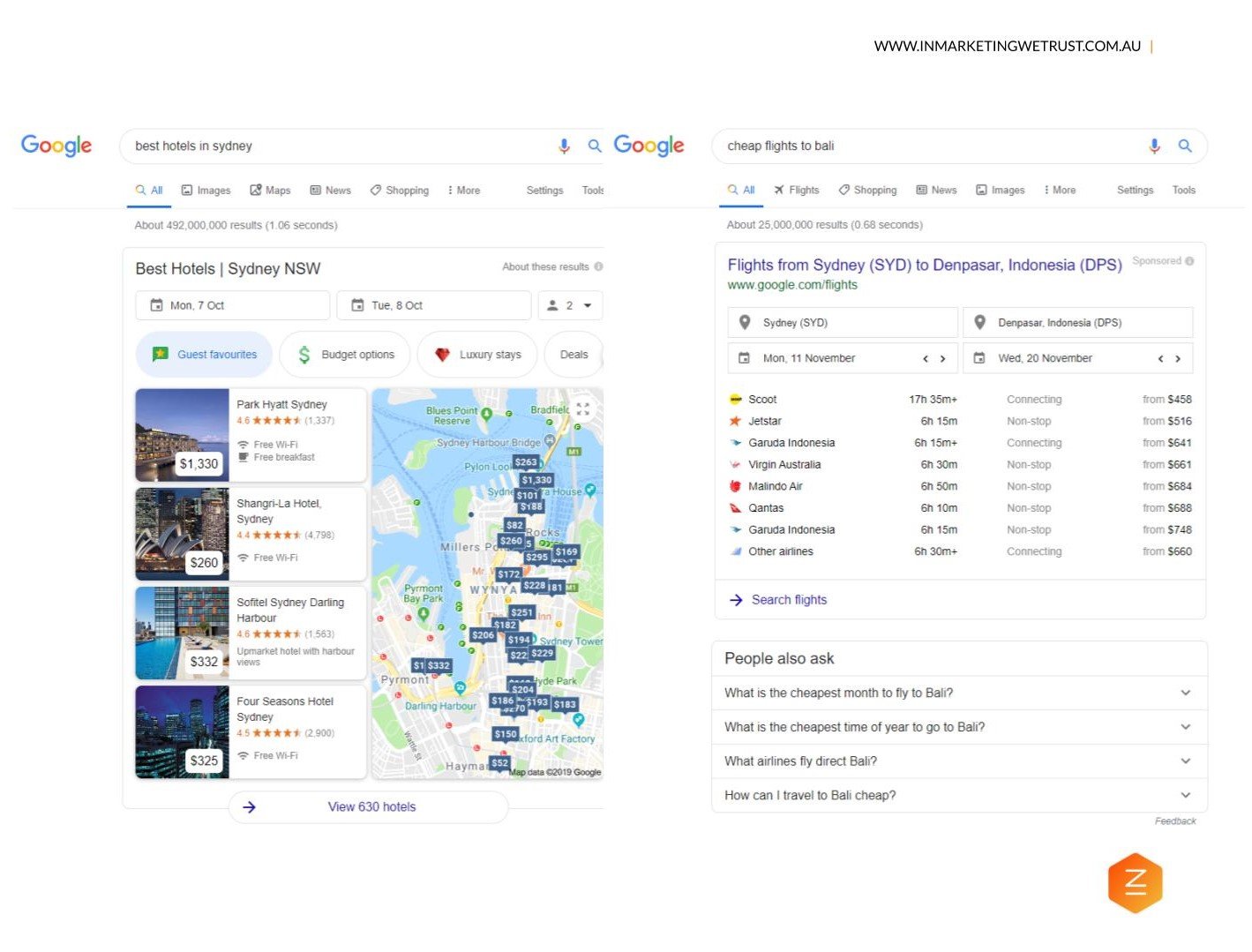 SEO for 2020 for the travel industry: hotels and flights