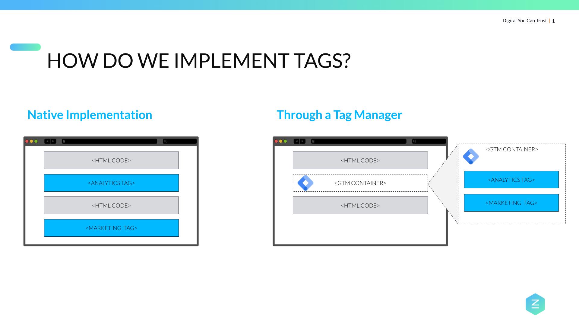 How to implement tags