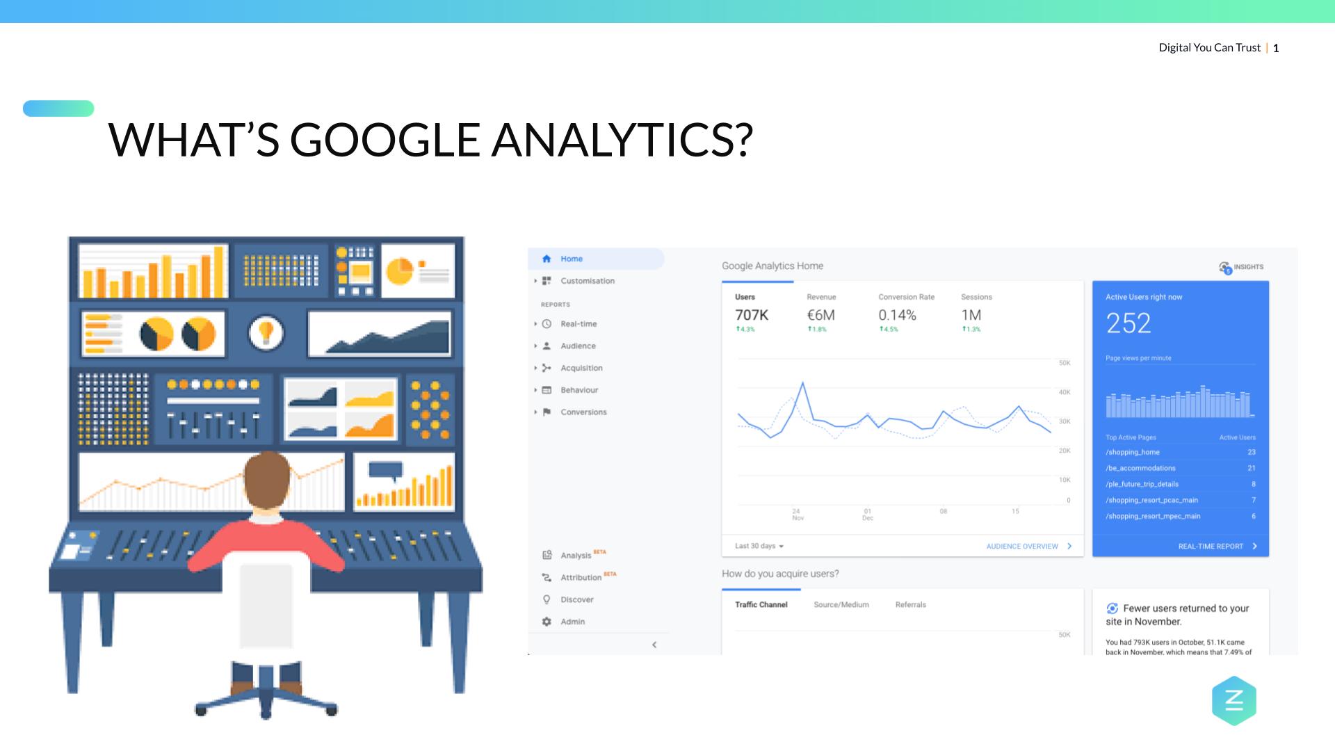 What is Google Analytics?