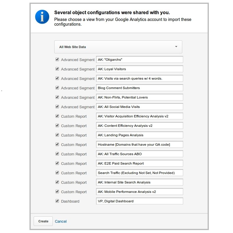 Google Analytics Custom Reports in the Solutions Gallery