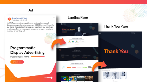 Landing Page Optimisation: Improving the User Experience