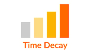 Time Decay Google Analytics Attribution Model