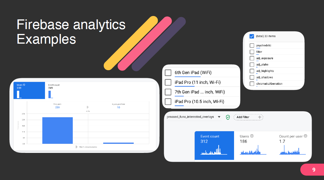 Firebase analytics examples - Marketing a new mobile app