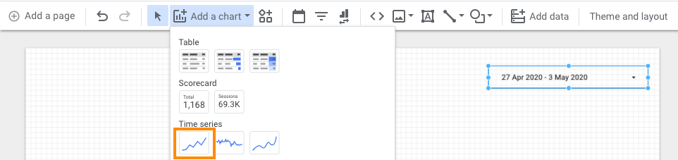 Data Studio - Chart