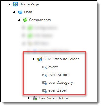 Google Tag Manager in Sitecore