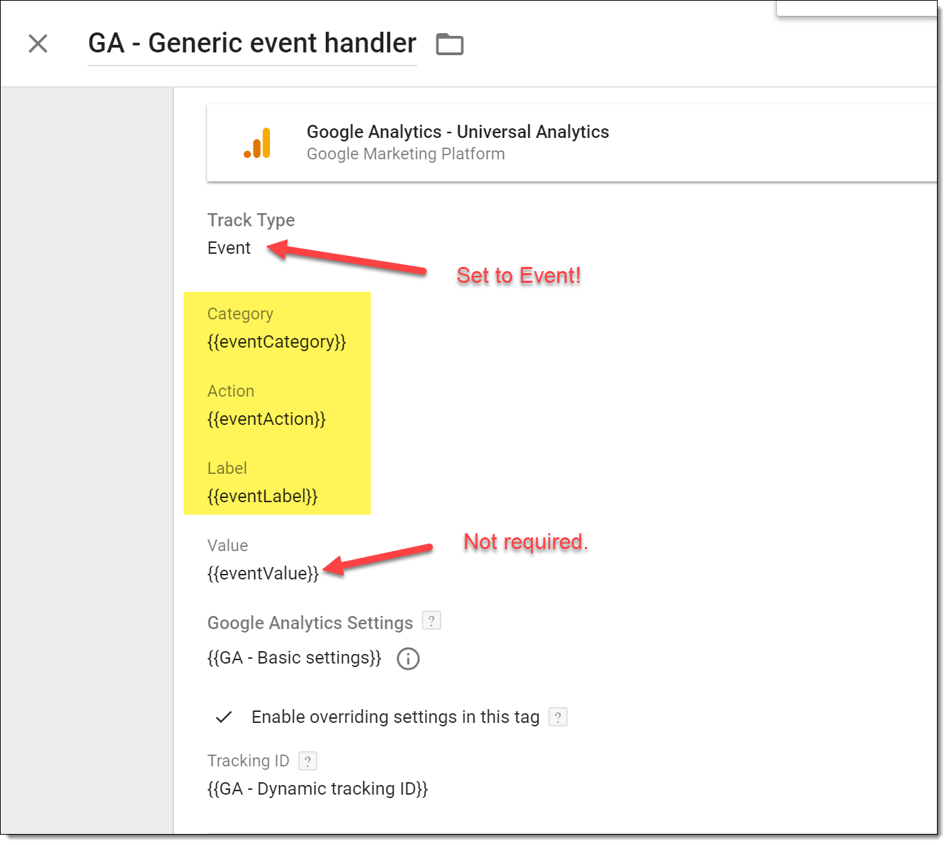 Sitecore Google Analytics Event Handler