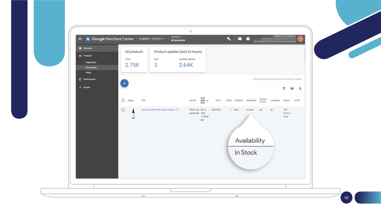 Google Merchant Center - Availability in stock - Make your inventory work harder - webinar recap