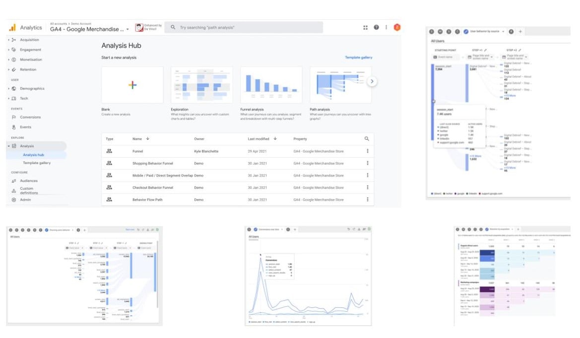 Explore Your Data Using Analysis Hub - Getting Started with Google Analytics 4