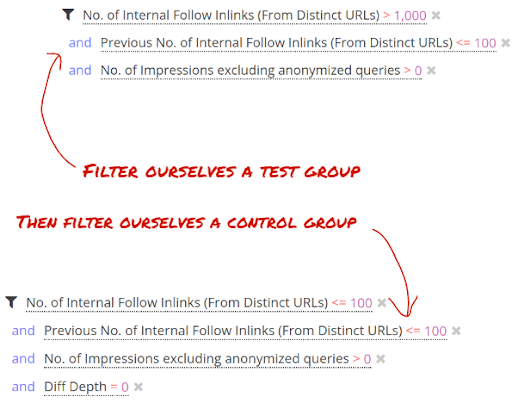 Splitting test/baseline groups for internal linking