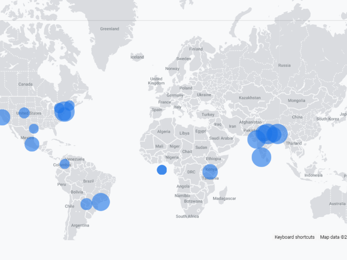 Google Analytics 4 Benefits - All You Need to Know