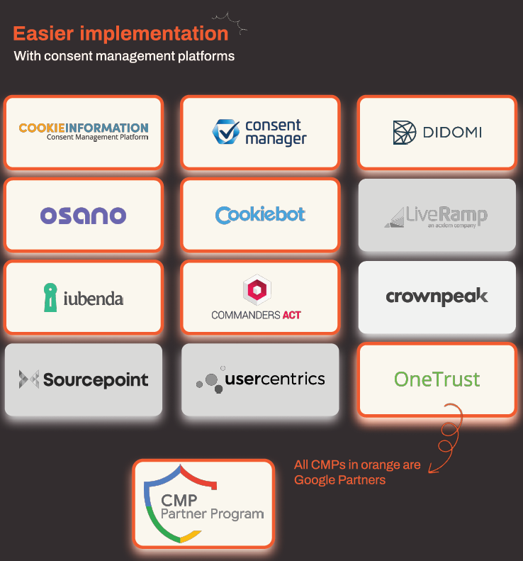 consent mode can be easier to implement with a consent management platform