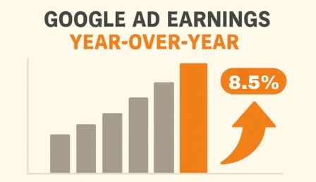 Google ad revenue up 8.5% year-on-year