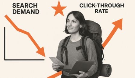 Search demand dropping for travel queries but CTR increasing