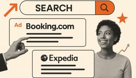 Major OTAs dominate visibility in both paid and organic search