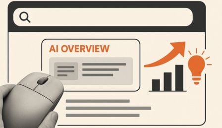 Study: Zero-click searches have risen from 56% to 69% (YOY)