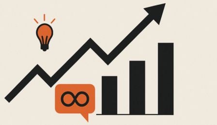 AI traffic converting at same rate as organic