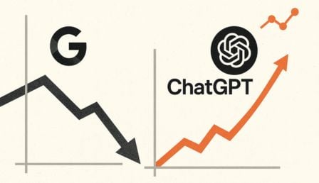 Google’s informational search share drops while ChatGPT usage triples