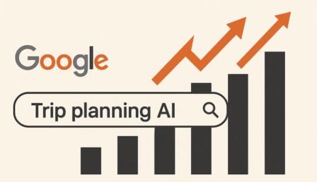 “Trip planning AI” searches skyrocket according to Google and Trip.com report