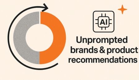 Almost half of AI convos return product and brand recommendations unprompted