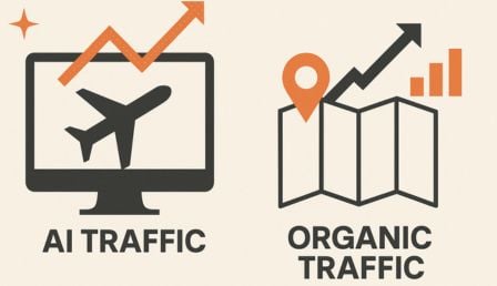 Organic search vs AI traffic in travel & tourism