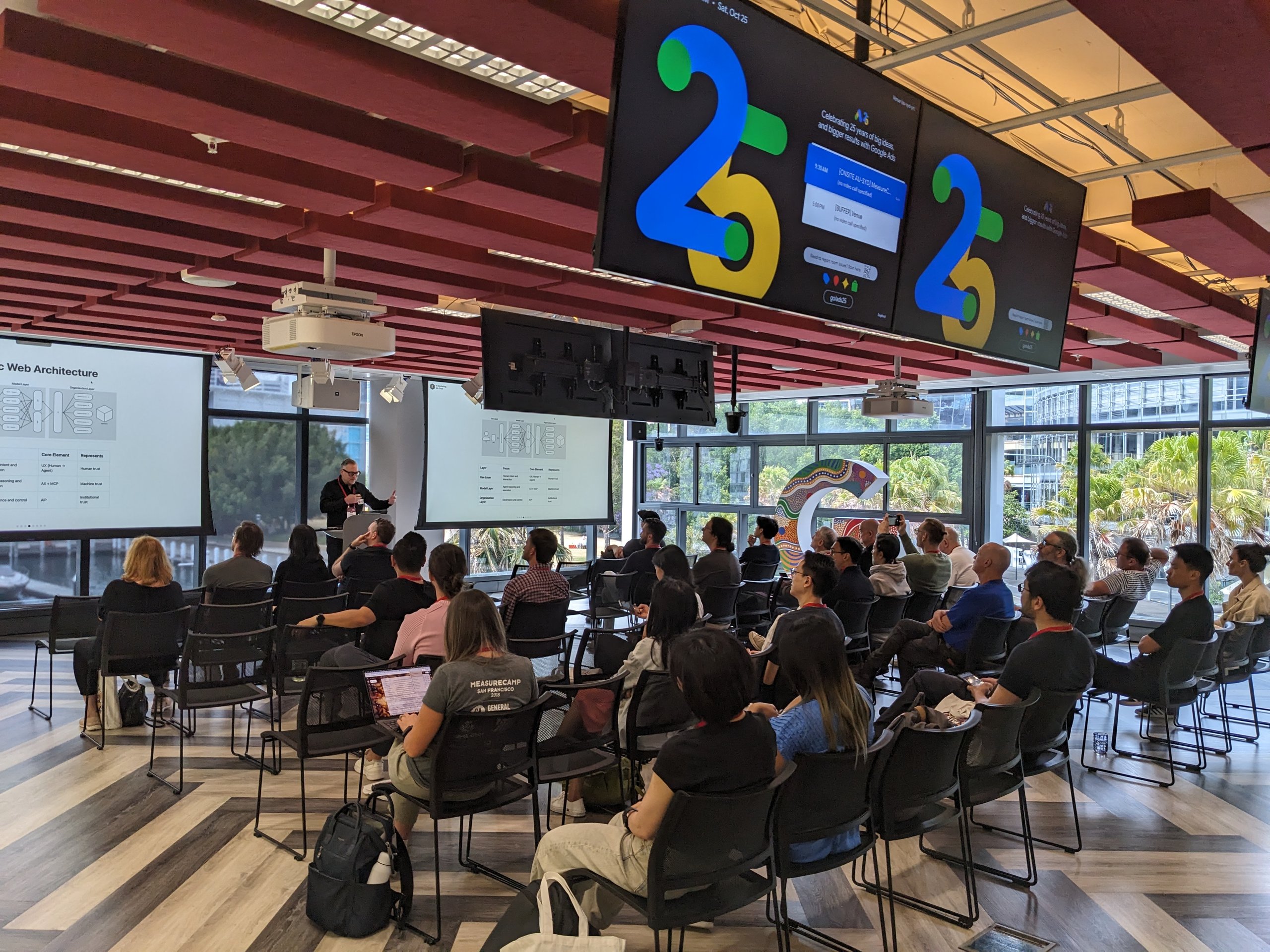 MeasureCamp Sydney presentation - 2030: Your Website Doesn't Exist