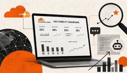Cloudflare gives marketers AEO visibility dashboard