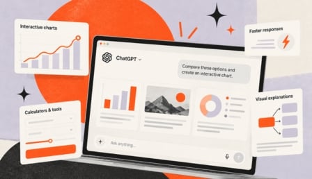 OpenAI Launches GPT-6 With Interactive ChatGPT Experiences