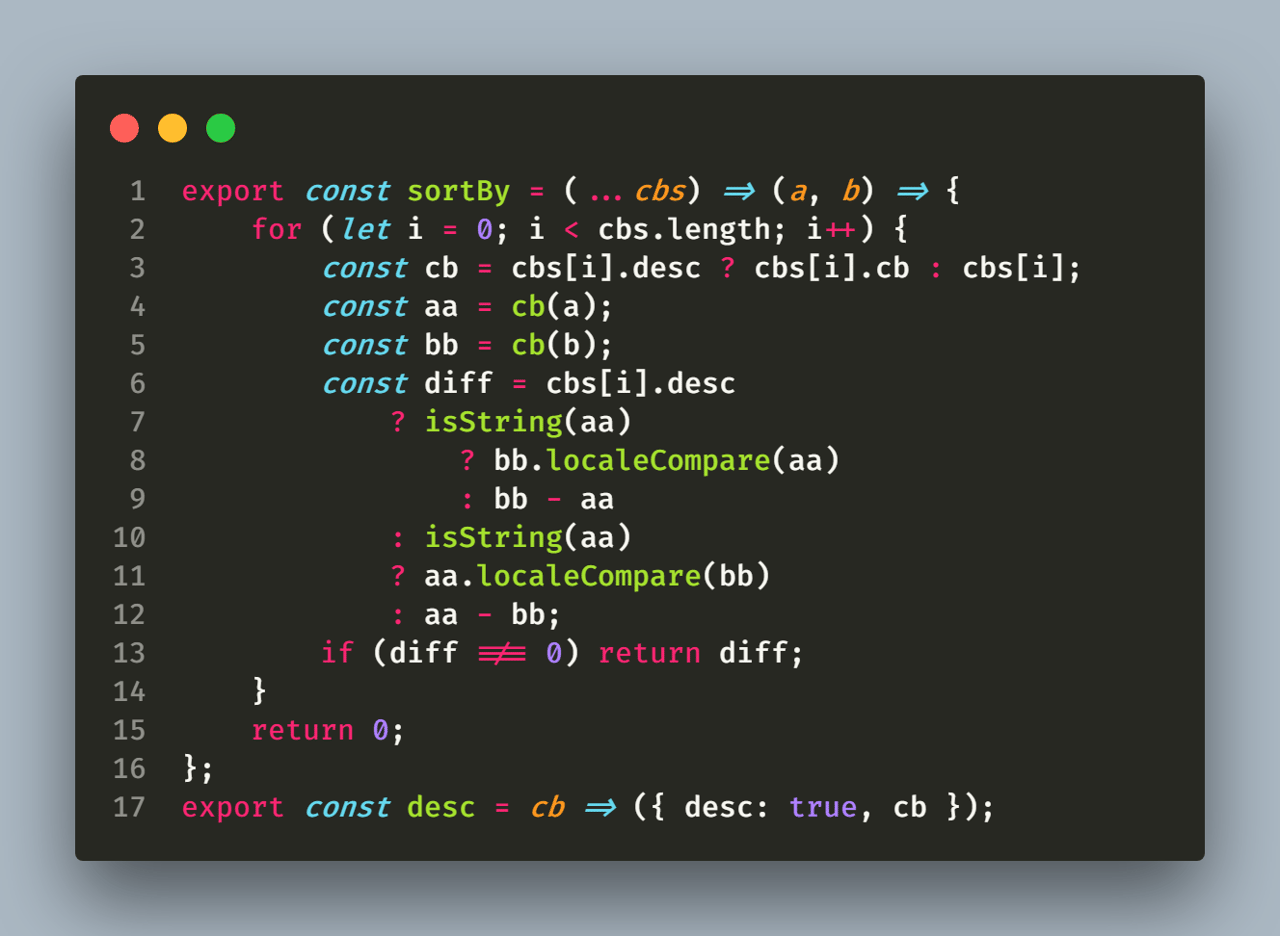 Code Snap Extension