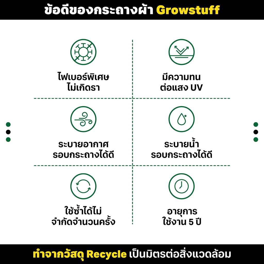 Smart Pots | ซื้อ กระถางผ้าปลูกต้นไม้ แก้ปัญหารากเน่า เร่งรากโตไว ผ้าไม่เกิดรา 4 กระถางผ้าปลูกต้นไม้