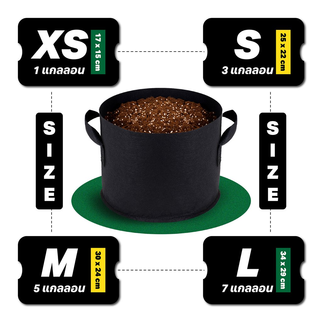 Smart Pots | ซื้อ กระถางผ้าปลูกต้นไม้ แก้ปัญหารากเน่า เร่งรากโตไว ผ้าไม่เกิดรา 5 กระถางผ้าปลูกต้นไม้