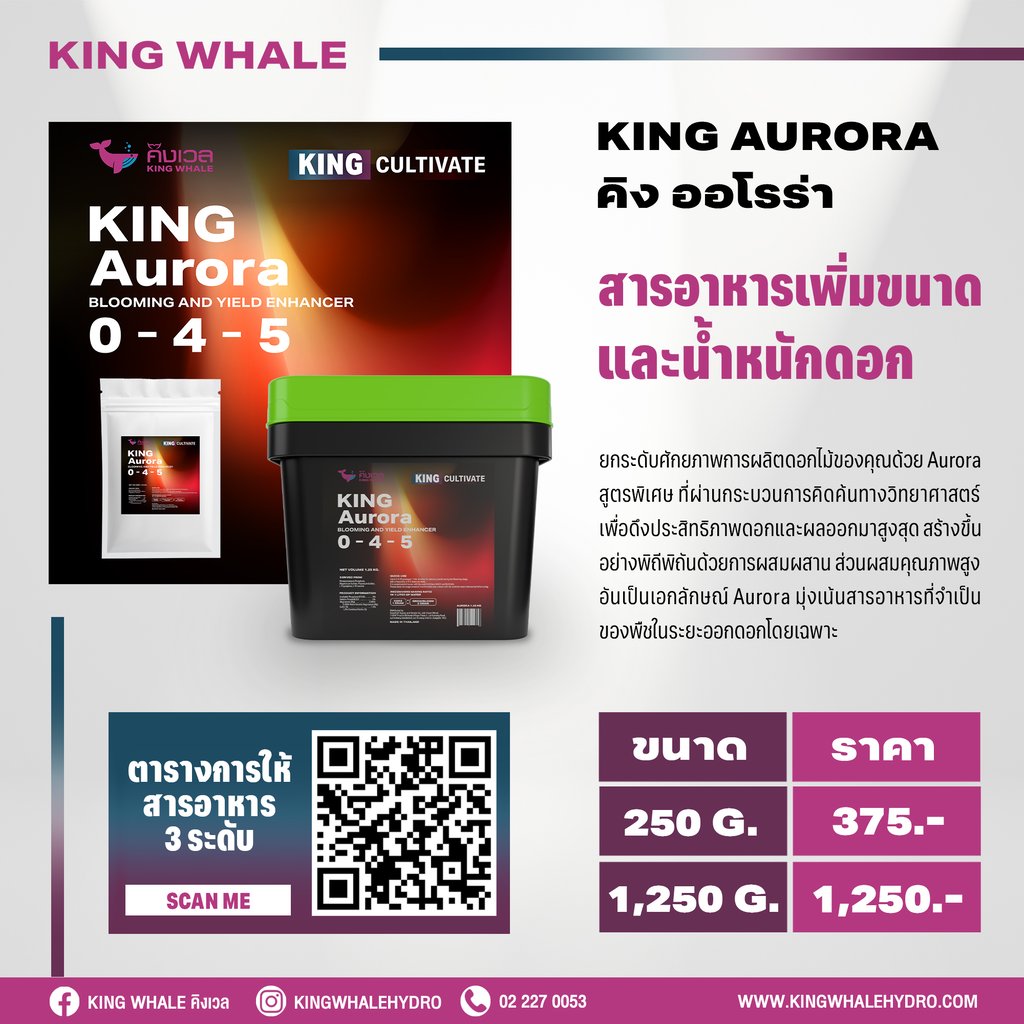 สารอาหารพืช