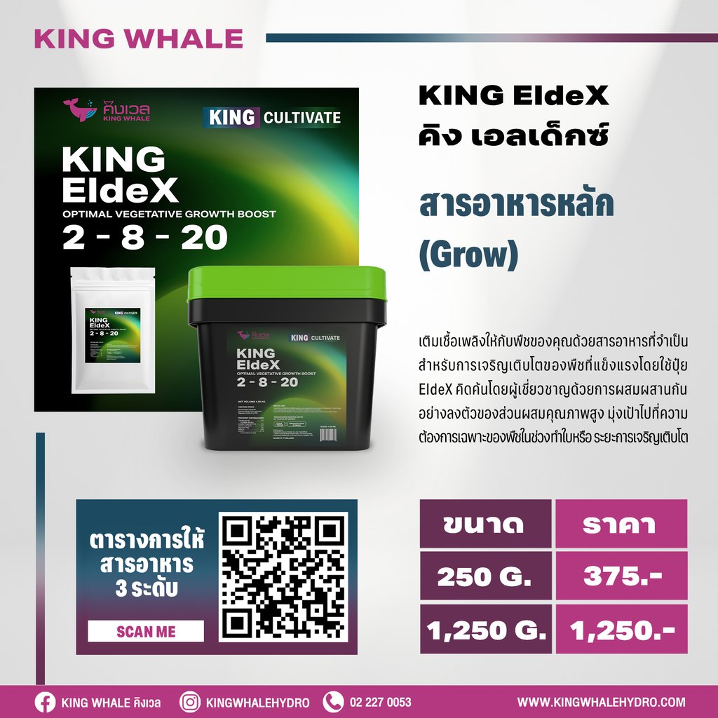 สารอาหารพืช