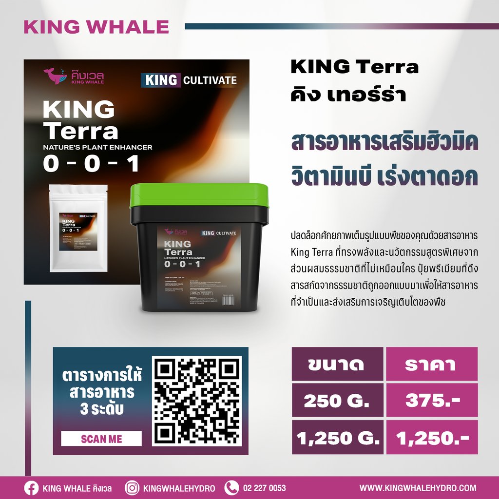 สารอาหารพืช