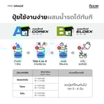 เซ็ทปุ๋ยหลัก AB สำหรับพืชใบ / ระยะทำใบ (CoreX + EldeX) ปุ๋ยสำหรับต้นไม้ทุกชนิด เร่งการเจริญเติบโต | KING WHALE - Image 6