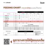 ออโรร่า (AURORA) | PK+Amino เร่งการสร้างเนื้อดอก และผลผลิต | KING WHALE - Image 6