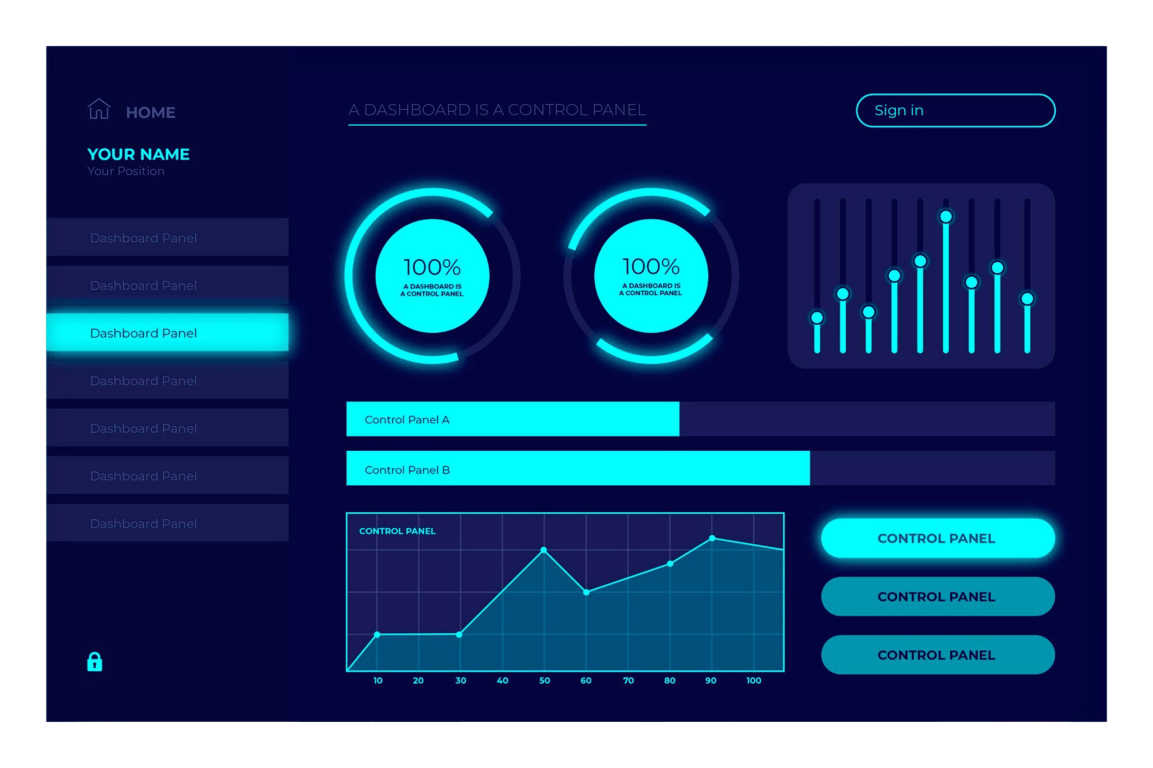 Manufacturing dashboard showing production efficiency metrics and KPIs